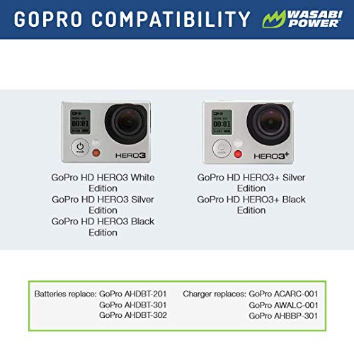 Wasabi-Power-Battery-2-Pack-and-New-Charger-for-GoPro-HD-HERO3-HERO3-and-GoPro-AHDBT-201-AHDBT-301-AHDBT-302