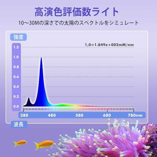 hygger 海水魚 サンゴ水槽 海水水槽 30-50cm水槽に適合 3光色モード 6/9/12Hタイマー 5段階調光 フルスペクトル 静音 LPS SPS サンゴ飼育 LED 青色光 UV アクアリウム 照明 30W DJP-HG088-30W-JP の商品画像 2