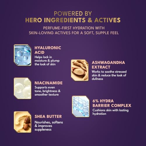 Image of WOW Skin Science Velvet Nectar Perfume Body Lotion | 6% Hydra Barrier Complex | Hyaluronic Acid, Niacinamide & Ashwagandha | Allergen-Screened Perfume Blend | 2X Hydration & Long-Lasting Scent | 200 ml