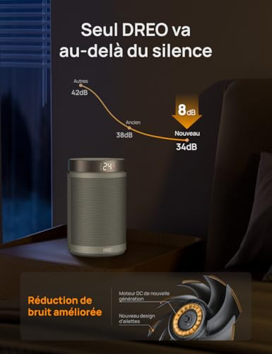 DREO Chauffage WiFi PTC 1500 W, thermostat, éco, minuterie 1–12 h – vue 8
