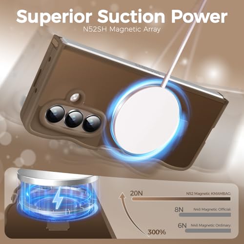 Image of Cute Wavy Magnetic Stand Case for Galaxy Z Fold 7 Fit for MagSafe