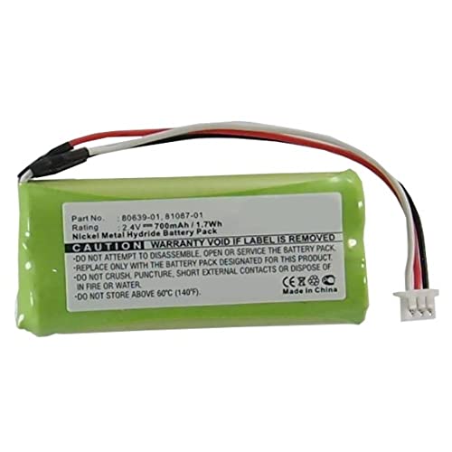 Synergy Digital Wireless Headset Battery, Compatible with Plantronics CT14 Wireless Headset Battery (2.4, Ni-MH, 700mAh)