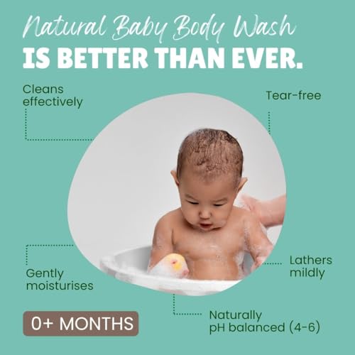 Image of The Indi Mums Mixed Combo Natural Baby Shampoo & Body Wash for Newborns,Toddlers and Kids- Promotes Healthy Hair & Skin, Hypoallergenic & ph Balanced - 2X 50 ML