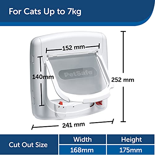 Petsafe, Deluxe Magnetic Cat Flap, Selective Entry, 4 Way Locking - Staywell (White) #TOP2