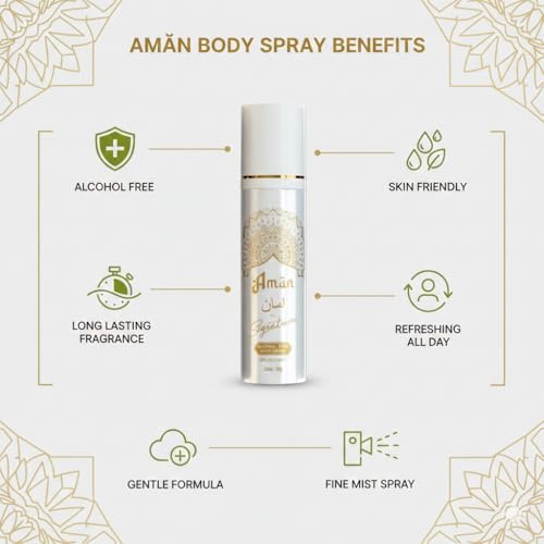 Image of Signature Aman No Alcohol Body Spray Deodorant - Long Lasting Non-Alcoholic Fragrance | Calm & Fresh Scent | Gentle on Skin Perfume Spray 70ml (Aman)
