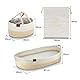 Kenuak® Wickelauflage, Baby Wickelkorb, Reise-Wickelunterlage, Moseskorb, Wickelaufsatz, Wickeltischauflage für Kommode, Babyzimmer Dekoration, Schaumstoffmatratze + wasserabweisender Bezug