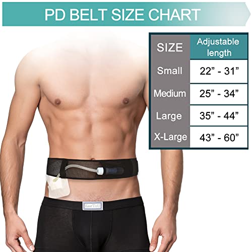 Easetou 2Pcs Peritoneal Dialysis Pd Belts Breathable Mesh Catheter Holder Abdominal Waist Band Protector For Secure Feeding Tube Peg G #TOP1