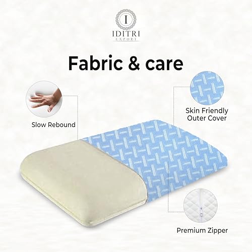 Image of Ergonomic Neck Support Pillow Set of 2, Contour Memory Foam Cervical Design, 55 x 38 x 10 cm, 220 GSM Jacquard Weave Cover, Sky Geometric Pattern, Support
