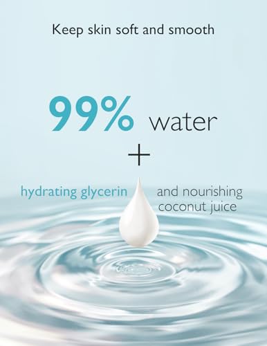 Momcozy Baby Wipes-Extra Large Size Design, 99% Water Based, Unscented & Hypoallergenic, Cleansing & Moisturizing Baby Wipes for Sensitive Skin, 8 Flip-Top Packs (480 Wipes Total)