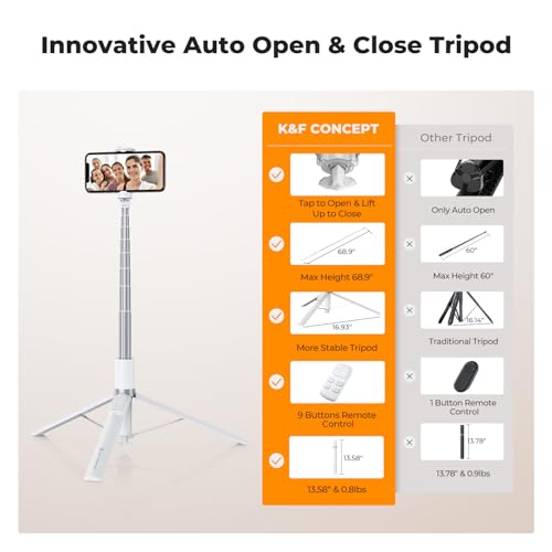 Image of K&F CONCEPT Auto Open & Close Selfie Stick Phone Tripod Stand