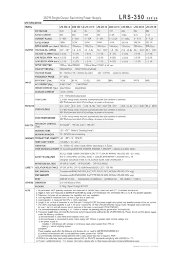 Alimentation à découpage LRS-350 220V transformateur tension continue