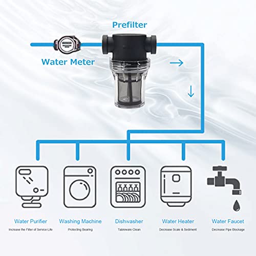 Autorocking 1/2" Female Npt In-Line Strainer With 100 Mesh Stainless Steel Filter Screen (Mwp 150 Psi) #TOP3