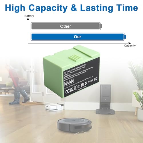 Batería de 14,4V 5000mAh para iRobot Roomba i7 i3 e5 repuesto ABL-D1 6