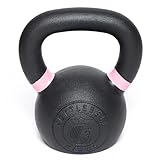 Kettlebell Kings