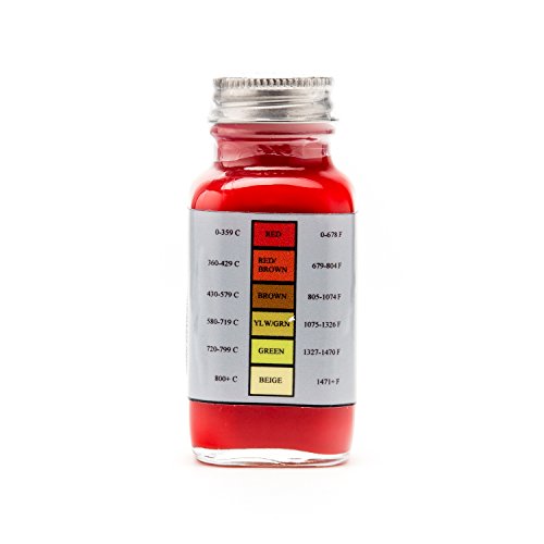 Genesis Technologies Brake Temp Paint - 1 fl. oz. - Thumbnail 4