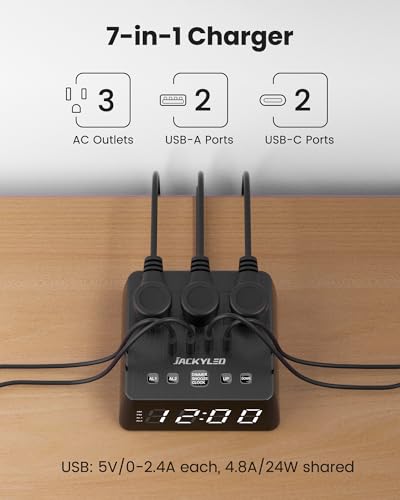 Jackyled JACKYLED305 Alarm Clock With 4 Usb Chargers Power Strip 3 Outlets 1700J Surge Protector Nightstand Dimmable Digital Clock thumb #5