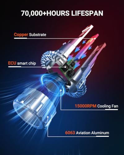 View 4