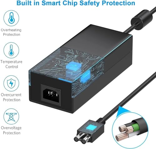 Rueiuri Power Supply Brick Power Adapter For Xbox One thumb #5