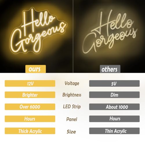 Hello Gorgeous Neon Sign For Teens Ladies - 12V Pro Brightness Warm White Dimmable Hello Gorgeous Led Sign Empowering For Makeup Room Bedroom Beauty Room Party Wall Decor - 21.65x16.49 Inch — view 4