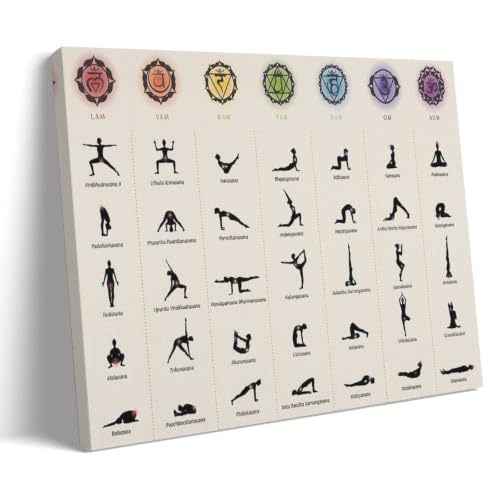 Impression sur toile Chakra et Yoga tableau moderne 20x30 cm pour chambre enfant