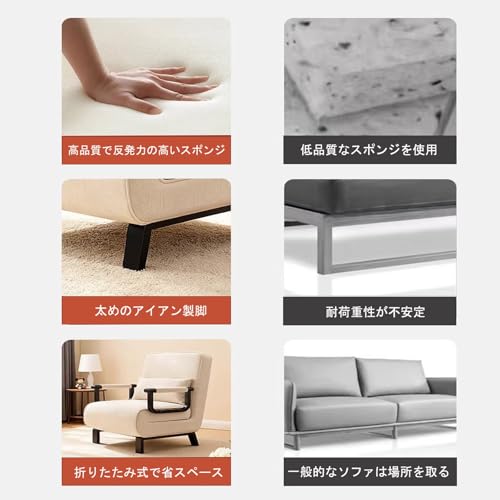 XINXINHU ソファー 2人掛け ソファベッド sofa 座椅子 来客用 寝れる椅子 ラウンジチェア 肘付き 2人掛け 生活雑貨 仮眠 3WAY コンパクト 簡易 一人暮らし 新生活 リビング おしゃれ モダン 客室(灰色,幅80x高さ82cm) [3]