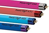 Eye Hortilux 901681 PowerVEG Multi-Color Pack, 2'