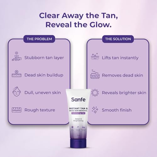 Image of Sanfe Instant Tan & Dead Skin Removal Exfoliating Gel | AHA Exfoliating Gel | Removes Tan, Dead Skin & Impurities | Brightening & Smooth | Suitable for All Skin Types | 100g | Pack of 1