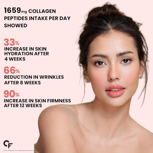 Carbamide Forte Multi Collagen Supplements | 5 Types of Marine Collagen Powder For Skin | Skin Supplements For Glowing Skin For Women - Watermelon Flavour - 200g.