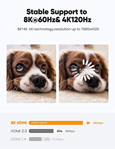 Image of Highwings 8K60HZ HDMI Fiber Optic Cable 2.1 100FT Long, Unidirectional 48Gbps High Speed HDMI Cord 4K120Hz HDCP Compatible for Monitor Roku