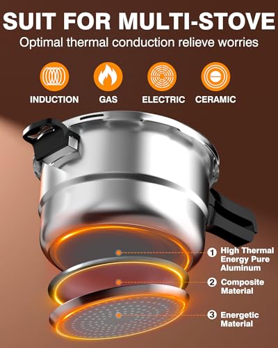 image for WantJoin 4QT Aluminum Pressure Cooker w/Release Valve & Multiple Prote