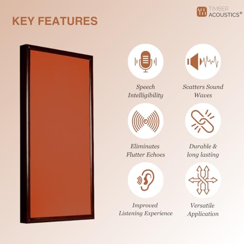 Image of Timber Acoustics Soundproofing Wooden Frame Acoustic Panels, Rockwool Safe 'n' Silent Pro. (WALNUT) [SET OF 3] (Orange, 2'X4'X3 inch)