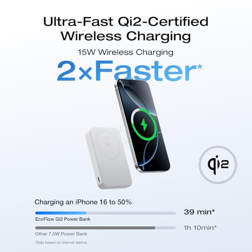 Image of EF ECOFLOW Rapid Mag Power Bank, Qi2 Certified 15W Ultra-Fast MagSafe-Compatible Portable Charger, 10,000mAh Magnetic Power Charger with Foldable Stand, for iPhone 17 /16 /15.