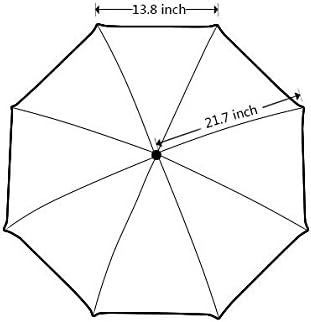 Custom Auto Foldable Umbrella 100% Polyester