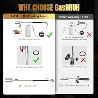 GasBRUH Propane Torch Weed Burner Kit, 450,000 BTU High Output Propane Torch with Igniter, Propane Weed Torch with 10FT Hose,Blow Torch for Weeds, Roofing Asphalt Ice Snow