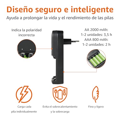 Variante de AmazonBasics pilas recargables NiMH 4 AA + 4 AAA, cargador UE