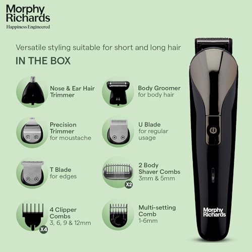 Morphy Richards Kingsman Pro 12-in-1 Grooming Kit for Men| Rechargeable All in One Men Trimmer|5 Face Nose Ear Hair Blades| Nose & Ear Trimmers| Private Part Shaving Body Groomers I 2-yr Warranty (Image - 4)
