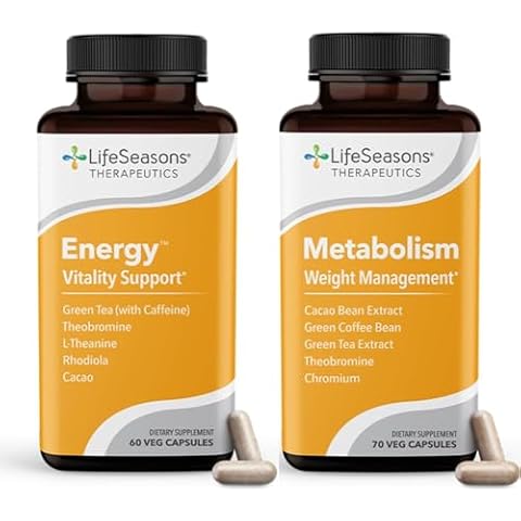 LifeSeasons Energy Supplement Cover
