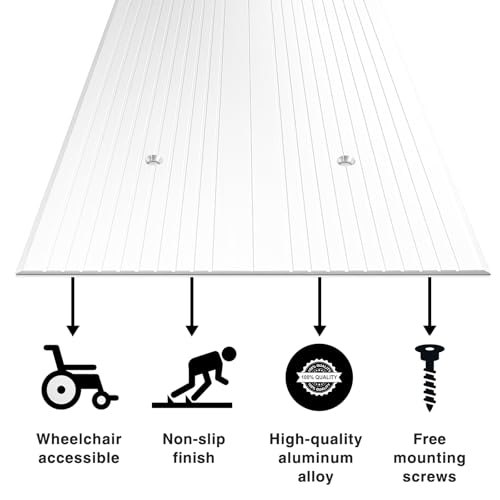 Image of Zonon 2 Pcs Aluminum Door Threshold 12 inch x 36 inch Anti-Slip Threshold Strip