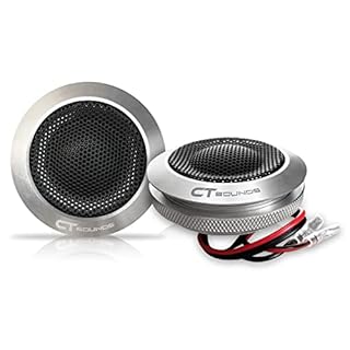 CT Sounds Meso 6.5” 500 Watt 3-Way Premium Component Car Speaker Set