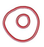 Abilitations Integrations 