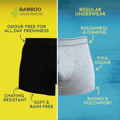 Image of HEELIUM Bamboo Underwear Trunk for Men | 3X Softer Than Cotton & Odour Free | Stretchy Fabric & Durable Waistband