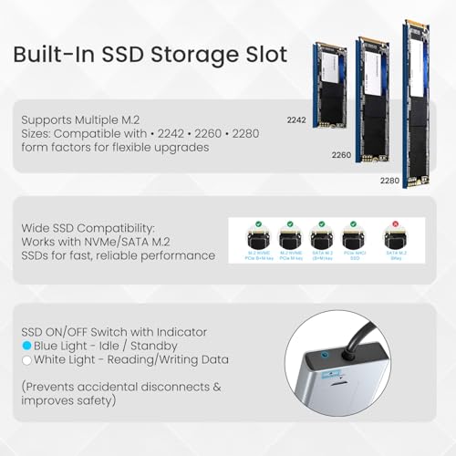 Image of Portronics Mport Space 8-in-1 Type-C Hub with Built-in M.2 NVMe /SATA SSD Slot, 100W PD Charging, 4K@30Hz HDMI Output, USB 3.0, SD /microSD Reader, Type-C Data, Aluminium Body, Nylon Braided Cable