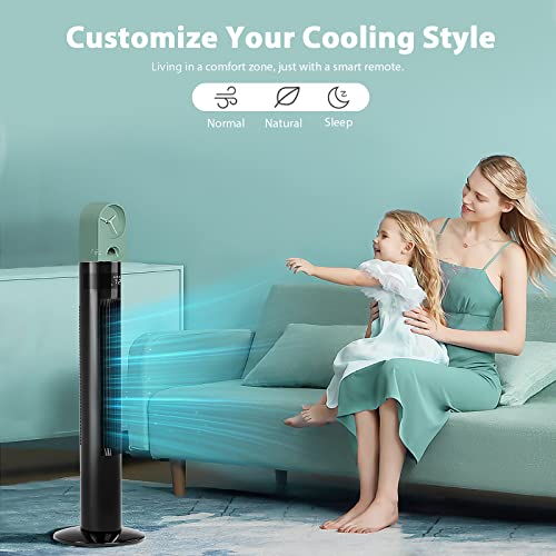 Mejores precios y opiniones de Ventilador para cuarto los preferidos por los clientes. 8 Imagen adicional