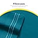 1500 Supreme Collection Full Sheet Sets Teal - Luxury Hotel Bed Sheets and Pillowcase Set for Full Mattress - Extra Soft, Elastic Corner Straps, Deep Pocket Sheets, Full Teal