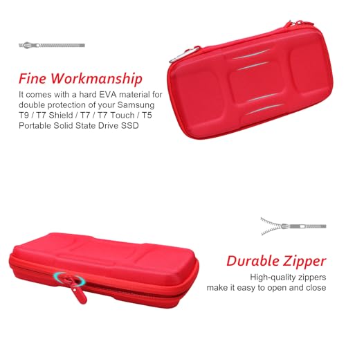 Image of XANAD 3-in-1 Hard Case for Samsung T7 /T7 Shield /T7 Touch /T9 /T5 SSD, Red