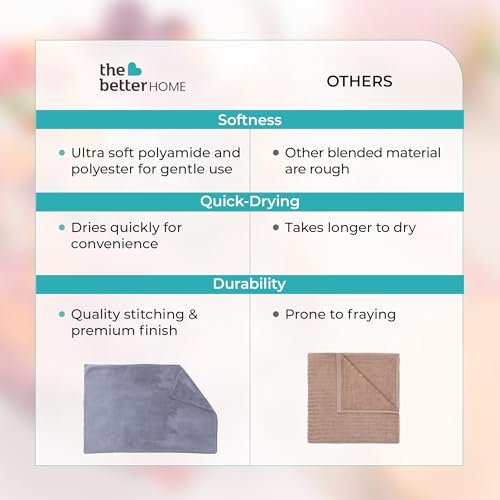 Image of The Better Home Face Towel (40 * 60cm) | Face Towel for Women | Microfiber Towel | Machine Washable | Quick Drying | Easy to Carry | Gym Towel for Men Workout (1Pcs - Grey)
