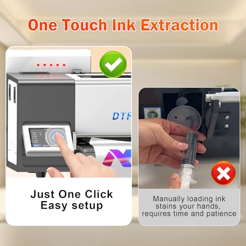 mzk a3 pro xp600 dtf printerautomatic time cleaning printhead maintainink anti-clog filter2x-speed compared to l1800534 rotatable touch screendual ink level alertfilm cuttergift ink 2 years