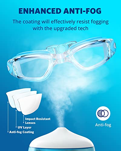 Aegend Swim Goggles, Swimming Goggles No Leaking Full Protection Adult Men Women Youth