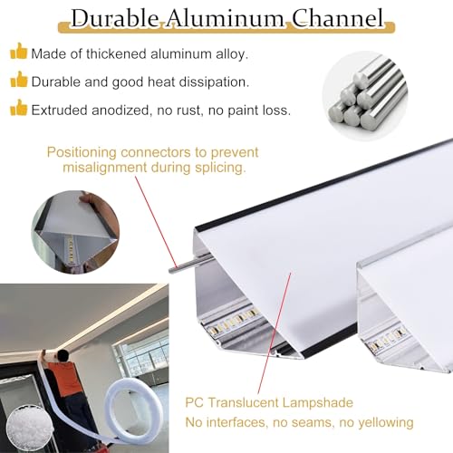 Corniche décorative pour éclairage indirect LED de chambre