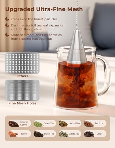 Cone Tea Infusers for Loose Leaf Tea, 304 Stainless Steel Tea Strainer Fine Mesh, 1.8” x 3” Loose Leaf Tea Steeper with a Drip Tray - Image 3